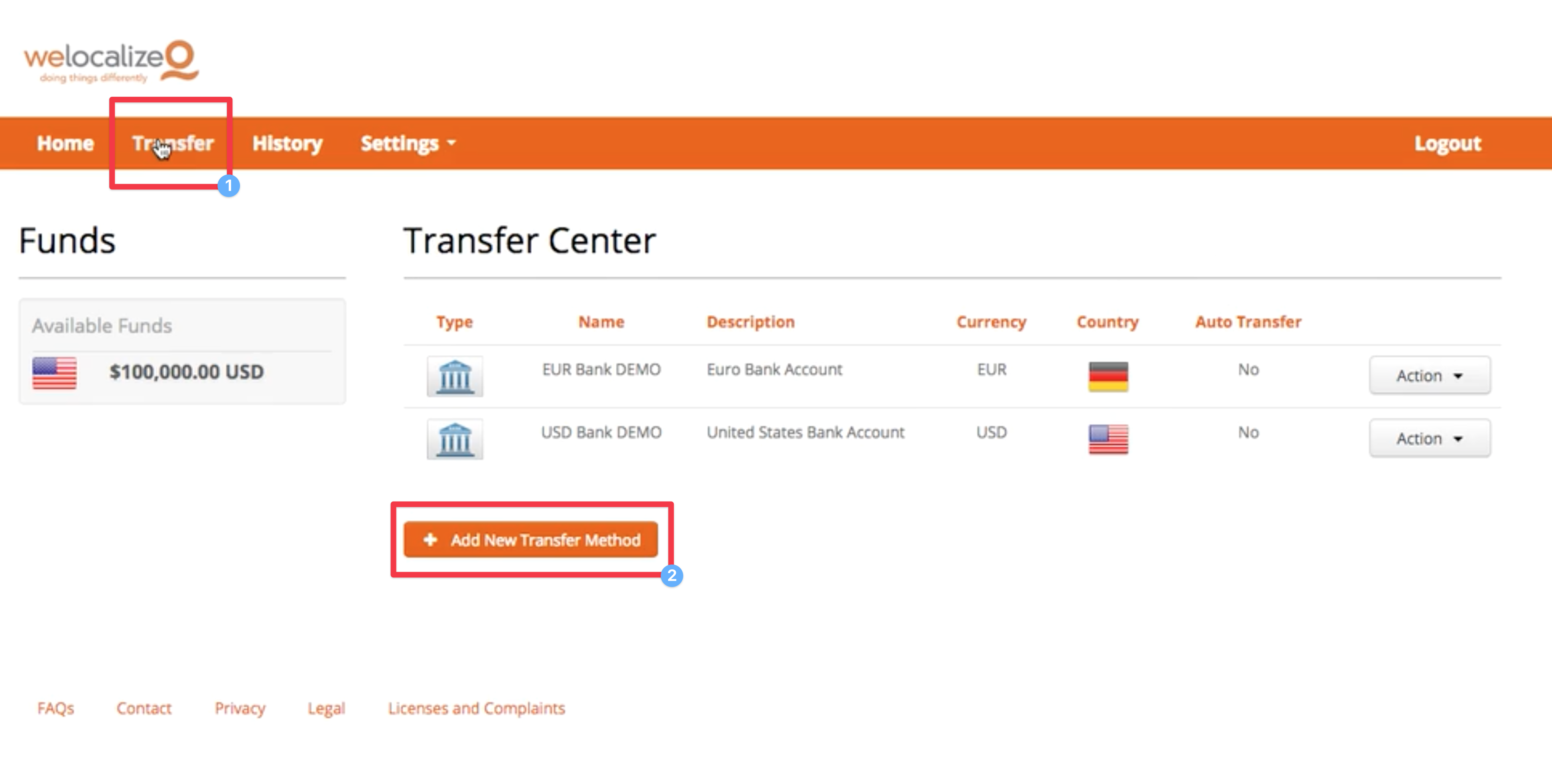 Hyperwallet How To Transfer Funds Welocalize