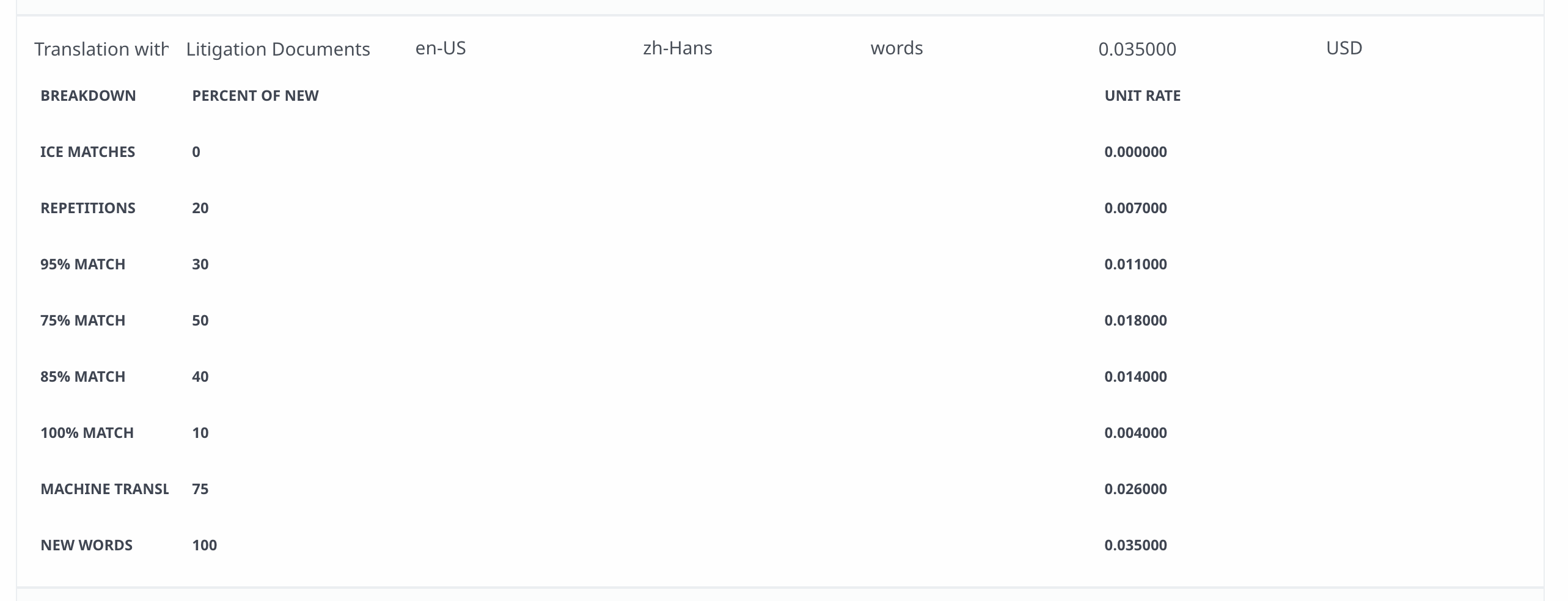 Screenshot 2023-08-23 at 2.47.06 PM.png